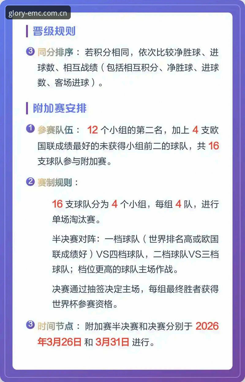 emc易倍体育手机app推荐 2030年世界杯扩军至66队 vs 中国男足的机会来了?——从emc易倍体育看足球盛宴的变迁