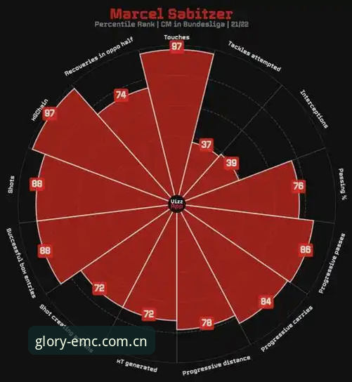 emc易倍体育靠谱吗官方下载 emc易倍体育深度评测:曼联中场双星引援计划全面解析