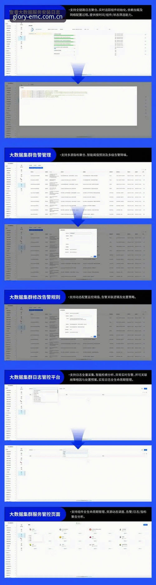 emc易倍体育怎么样 vs 同类平台：实测数据与真实用户对比